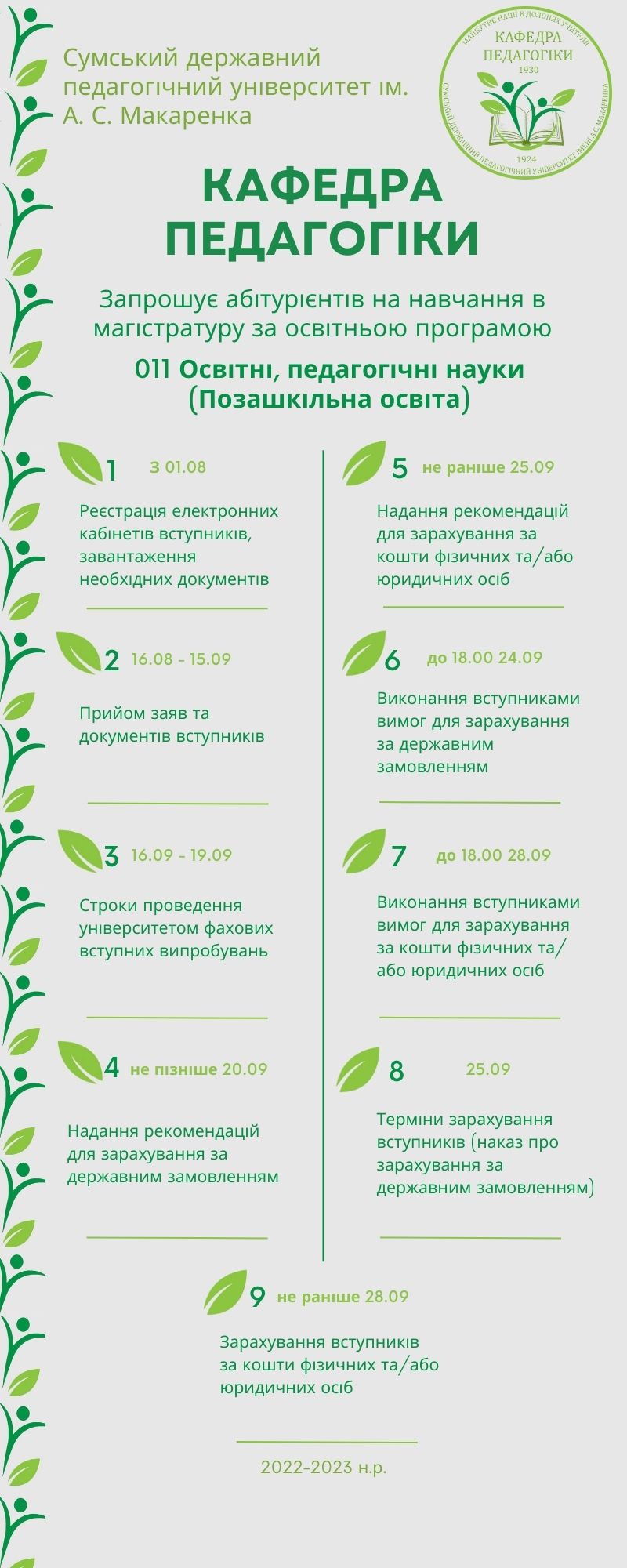 kafedra pedagogiki c5f47