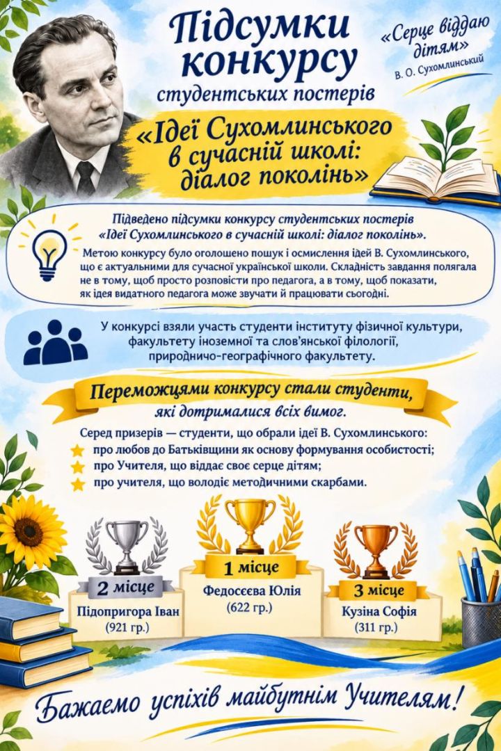Ідеї Сухомлинського в сучасній школі: діалог поколінь