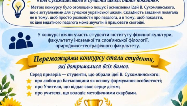 Ідеї Сухомлинського в сучасній школі: діалог поколінь